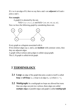 Graph Edge Set Example Graph theory and its applications | PDF