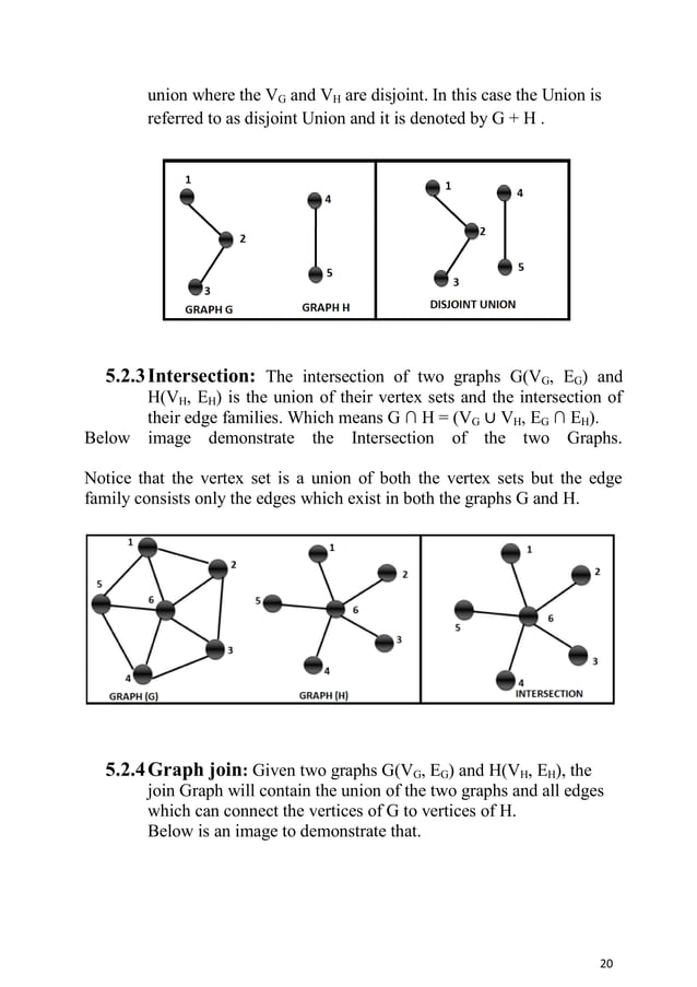 Graph theory and its applications | PDF | Chemistry | Science