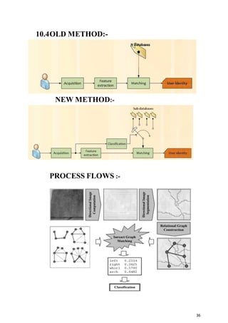 Graph theory and its applications | PDF