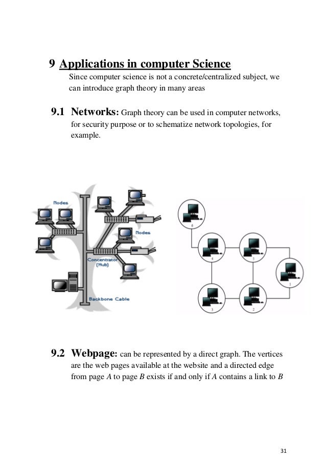 Graph theory and its applications
