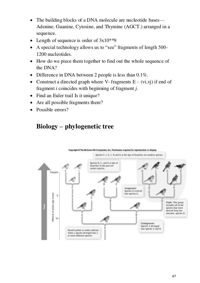 Graph theory and its applications