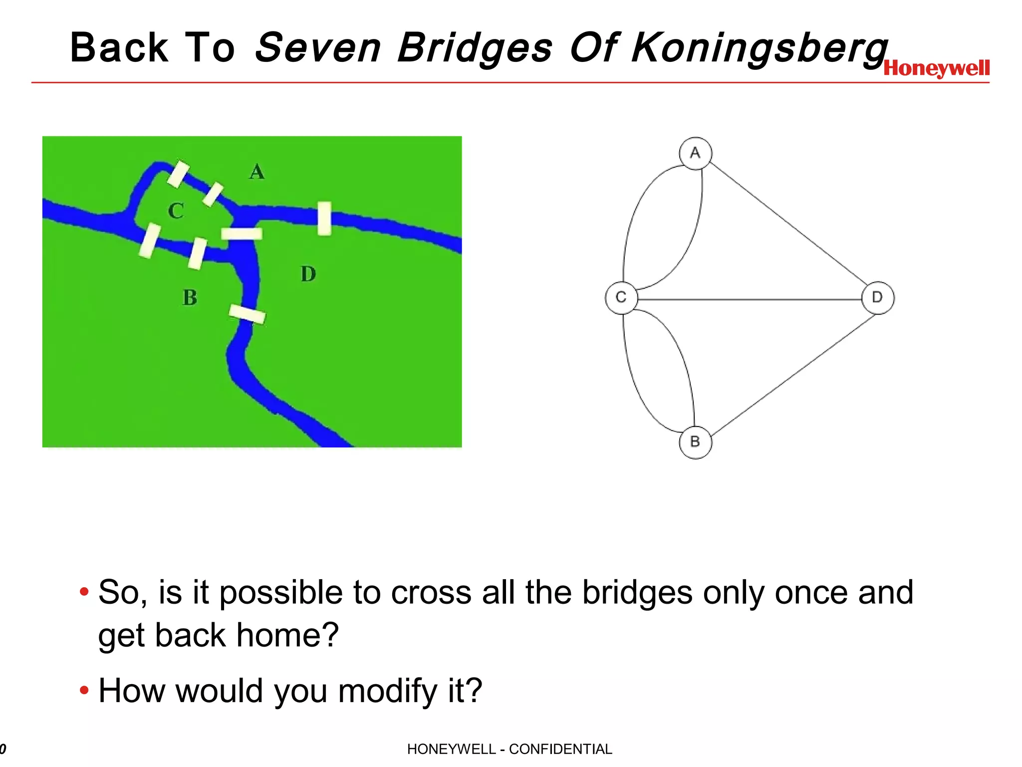 0 HONEYWELL - CONFIDENTIAL Back To Seven Bridges Of Koningsberg • So, is it possible to cross all the bridges only once and get back home? • How would you modify it? 