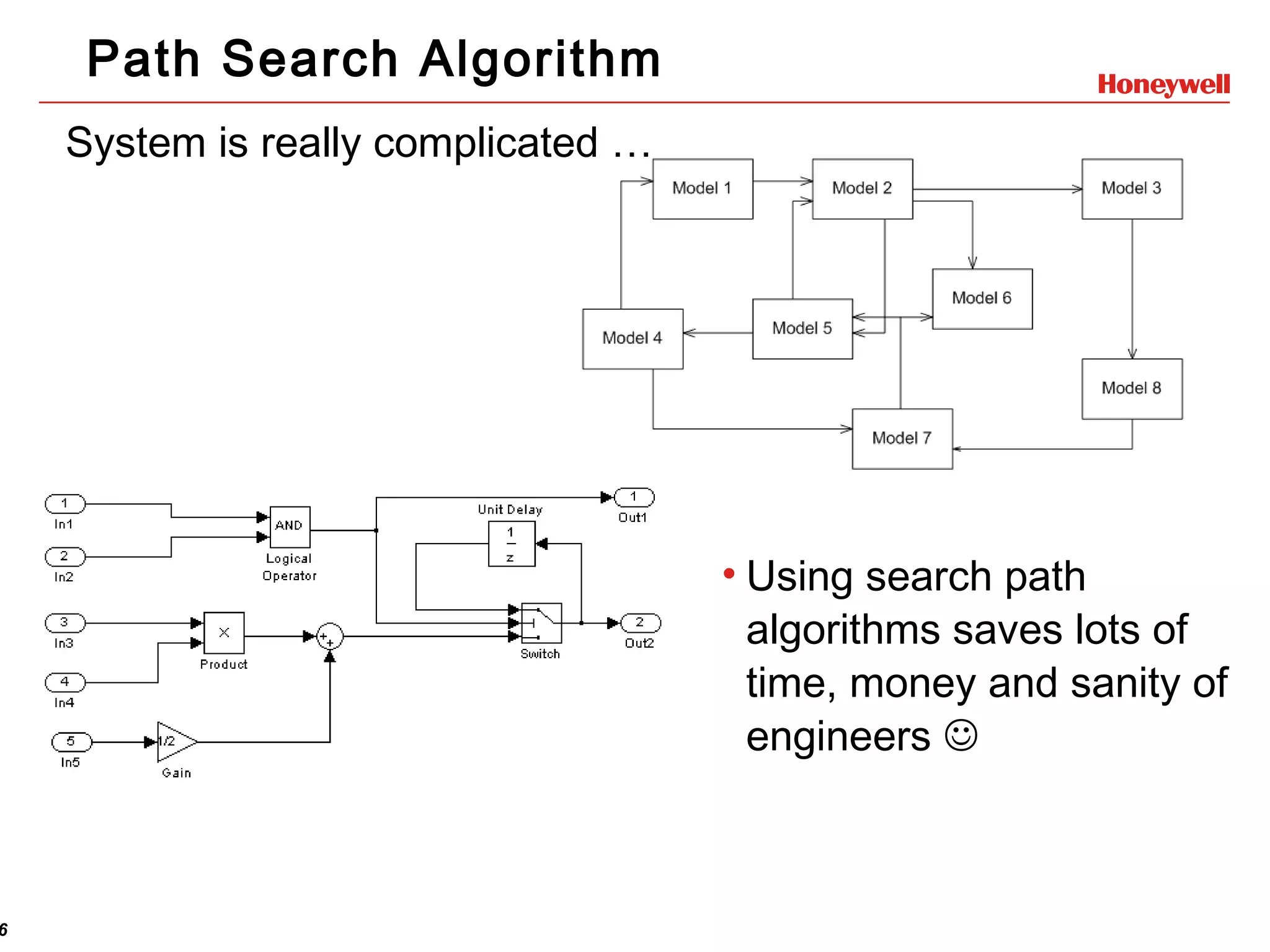 6 HONEYWELL - CONFIDENTIAL Path Search Algorithm System is really complicated … • Using search path algorithms saves lots of time, money and sanity of engineers  