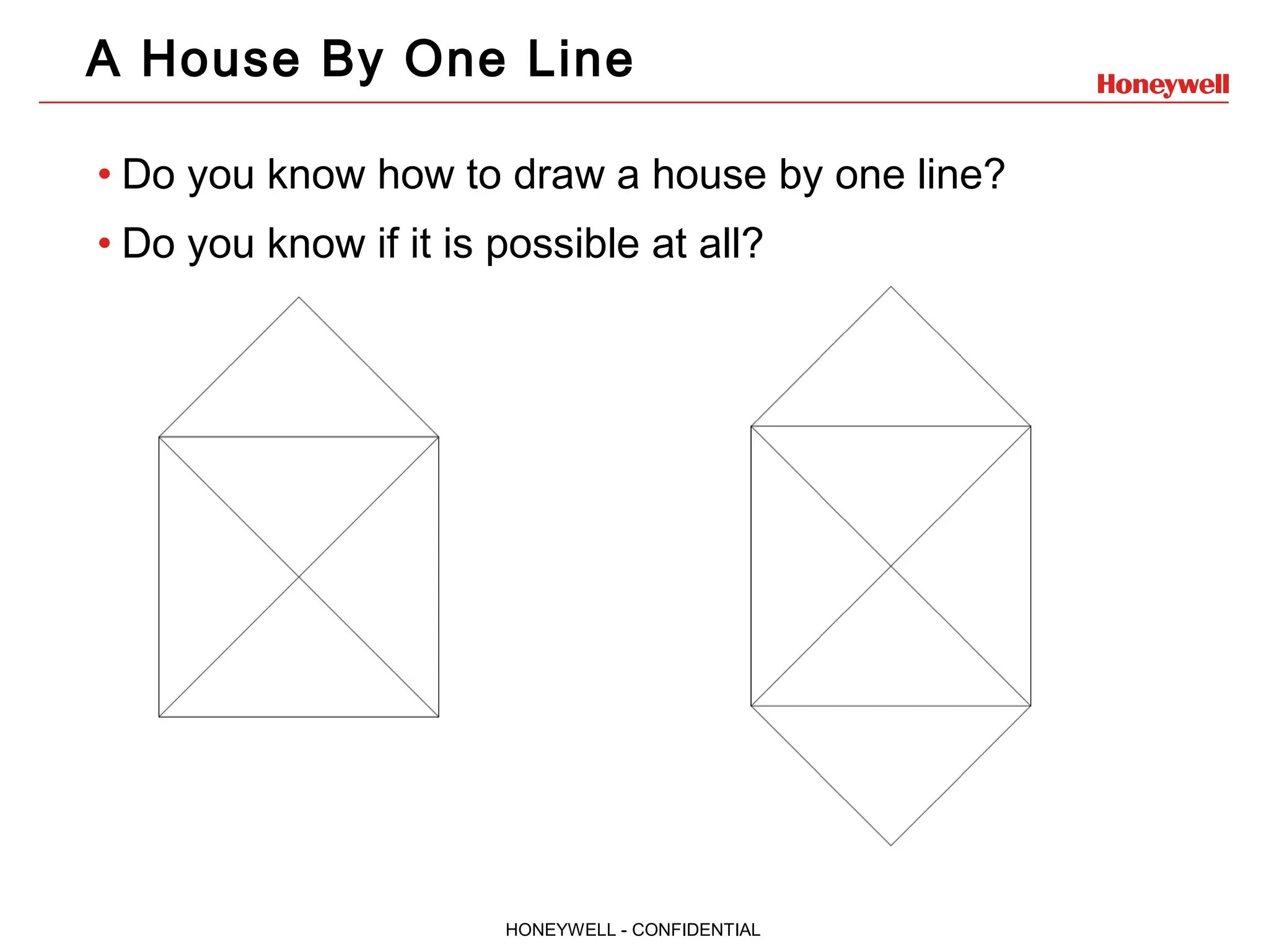 HONEYWELL - CONFIDENTIAL A House By One Line • Do you know how to draw a house by one line? • Do you know if it is possible at all? 