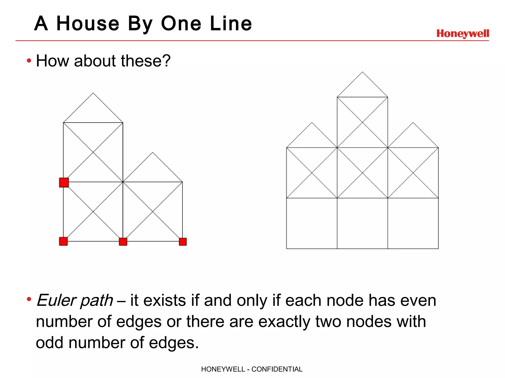 HONEYWELL - CONFIDENTIAL A House By One Line • How about these? • Euler path – it exists if and only if each node has even number of edges or there are exactly two nodes with odd number of edges. 