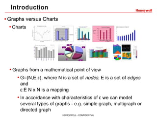 Graph Theory Application - Not Only for Engineering Problems | PPT