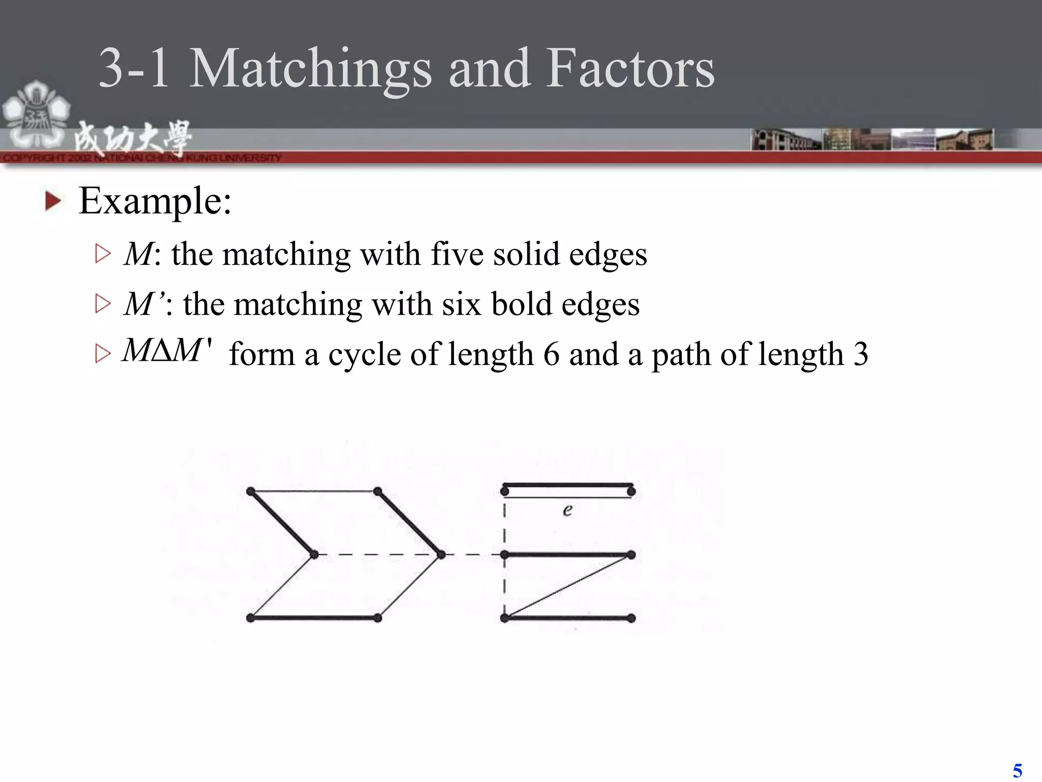 graph_theory_ch_3_20201124.ppt