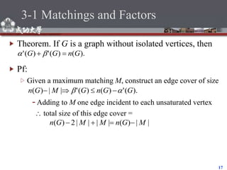 graph_theory_ch_3_20201124.ppt