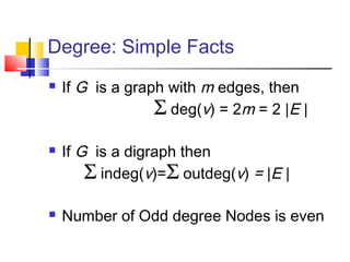 Deg Graph Graph theory concepts complex networks presents-rouhollah nabati | PPT