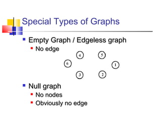 Graph theory concepts complex networks presents-rouhollah nabati | PPT