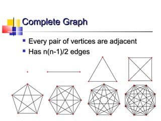 Graph theory concepts complex networks presents-rouhollah nabati | PPT