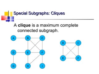 Graph theory concepts complex networks presents-rouhollah nabati | PPT
