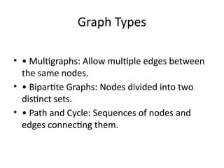 Graph_Theory_Concepts_Ch2 ggjymhgkgmkumvmghkgmkhghmbvmhgmbvmhgmhm.pptx