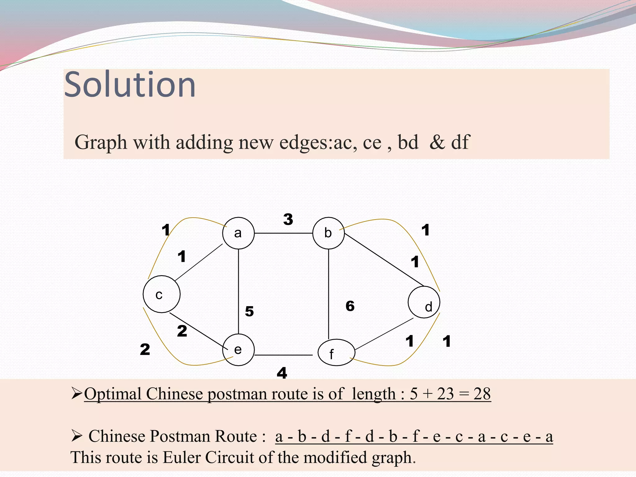 Graph theory Eulerian graph | PPT
