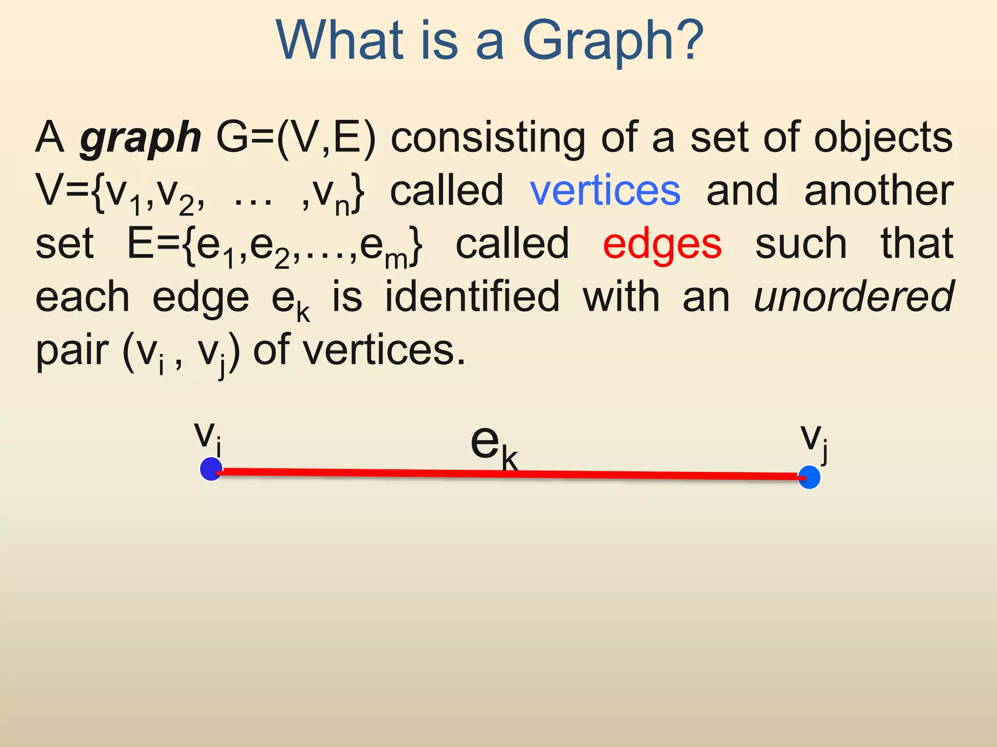 A graph G=(V,E) consisting of a set of objects
V={v1,v2, … ,vn} called vertices and another
set E={e1,e2,…,em} called edges such that
each edge ek is identified with an unordered
pair (vi , vj) of vertices.
What is a Graph?
vi vjek
 