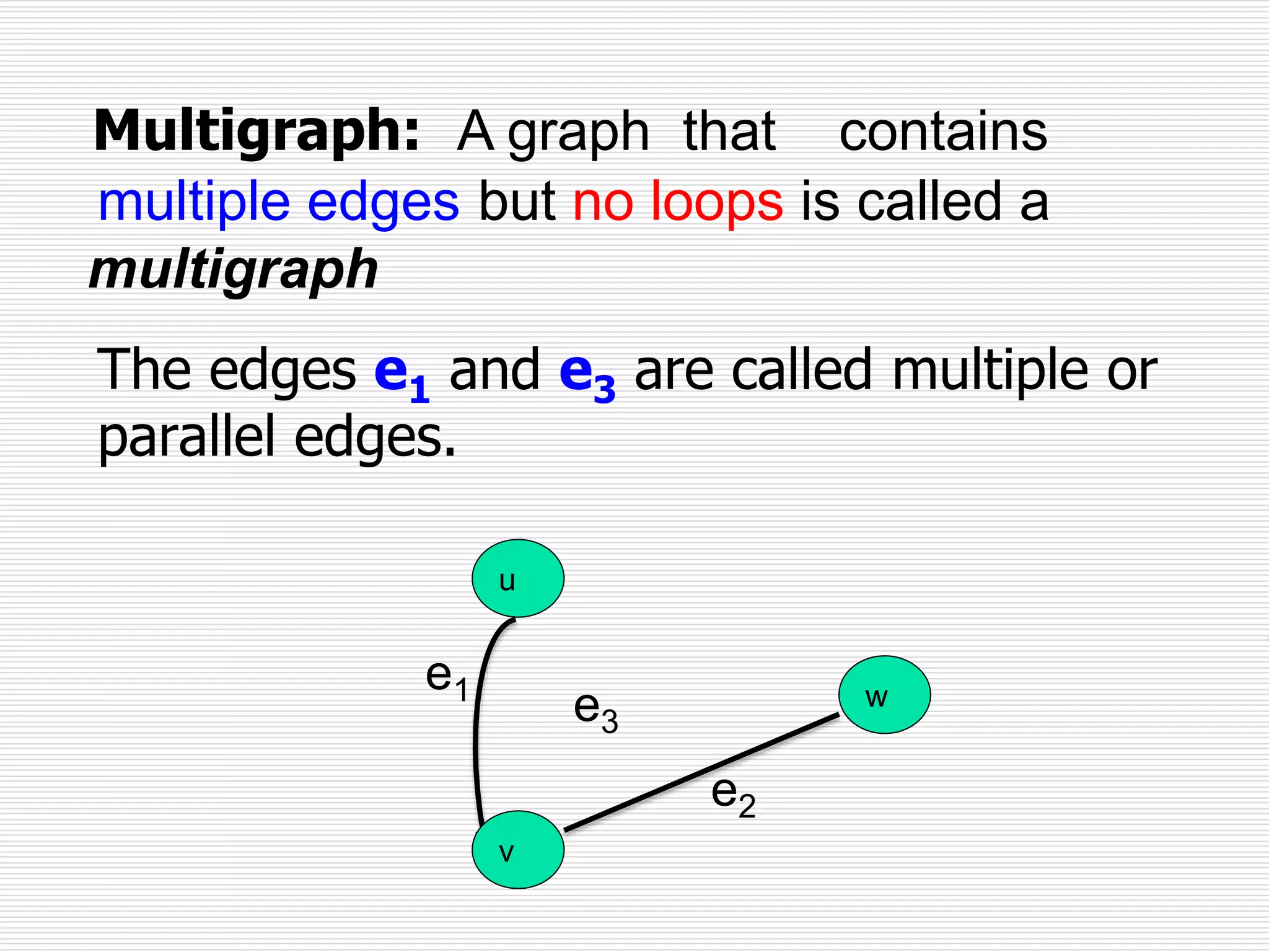Multigraph: A graph that contains
u
v
we3
e2
e1
multiple edges but no loops is called a
multigraph
The edges e1 and e3 are called multiple or
parallel edges.
 