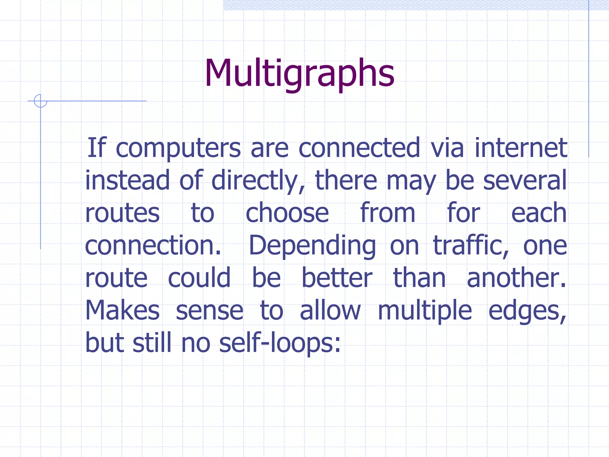 Multigraphs
If computers are connected via internet
instead of directly, there may be several
routes to choose from for each
connection. Depending on traffic, one
route could be better than another.
Makes sense to allow multiple edges,
but still no self-loops:
 