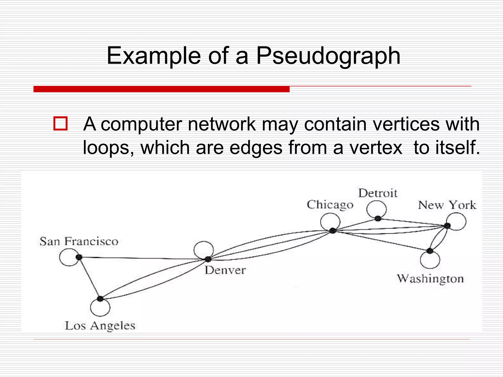Example of a Pseudograph
 A computer network may contain vertices with
loops, which are edges from a vertex to itself.
 
