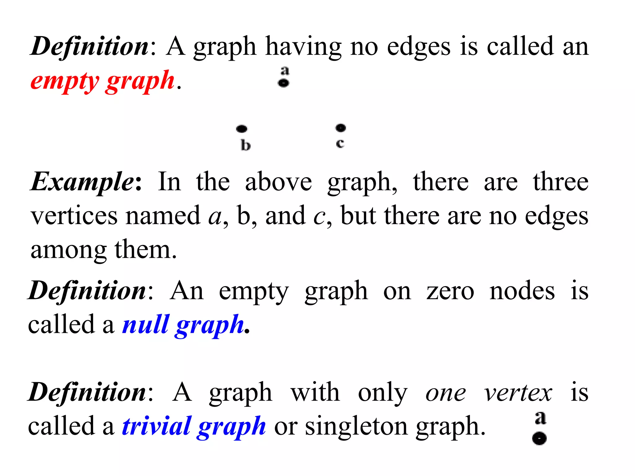 Definition: An empty graph on zero nodes is
called a null graph.
Definition: A graph with only one vertex is
called a trivial graph or singleton graph.
Definition: A graph having no edges is called an
empty graph.
Example: In the above graph, there are three
vertices named a, b, and c, but there are no edges
among them.
 