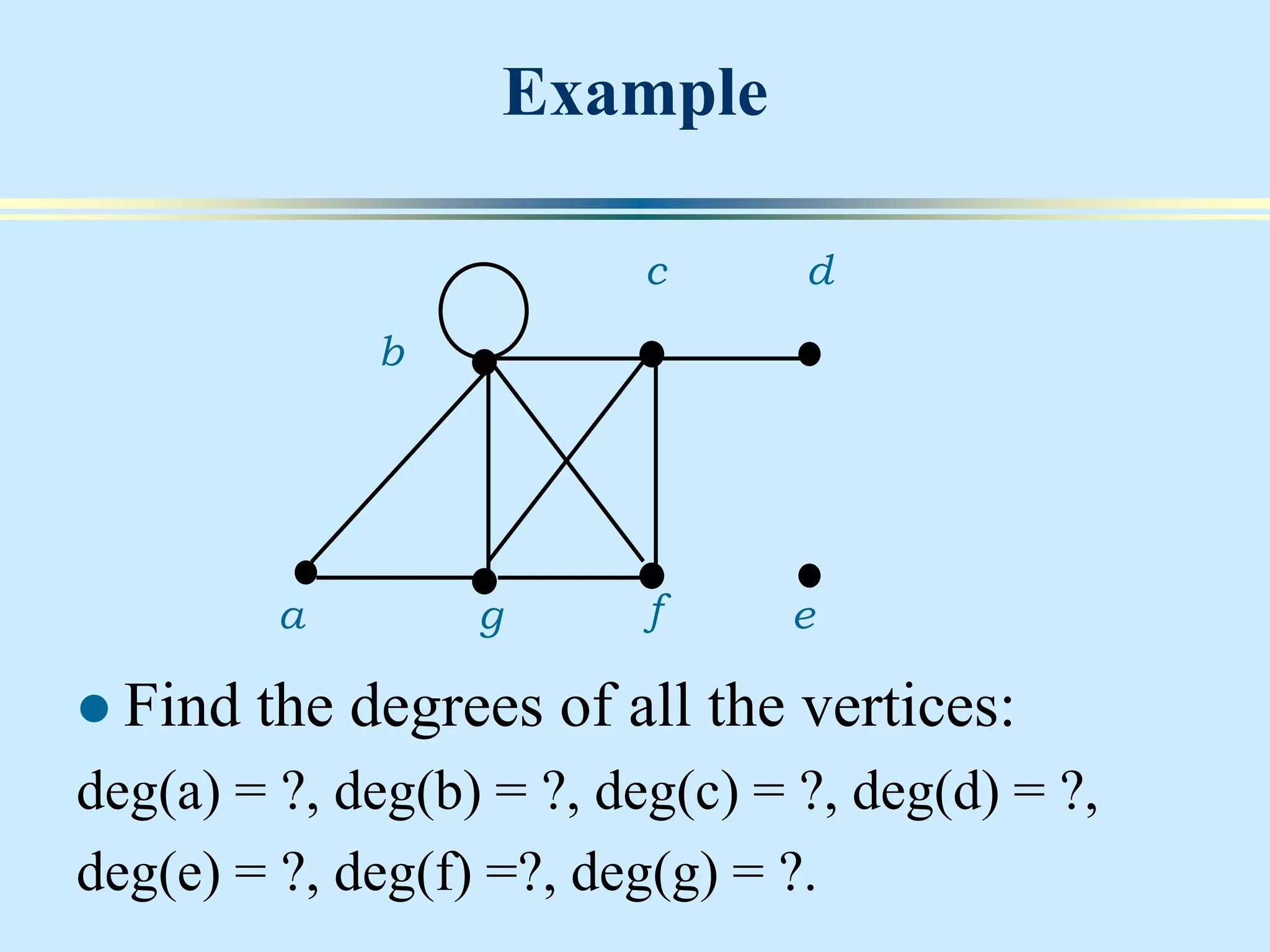 Example
 Find the degrees of all the vertices:
deg(a) = ?, deg(b) = ?, deg(c) = ?, deg(d) = ?,
deg(e) = ?, deg(f) =?, deg(g) = ?.
a
b
g e
c d
f
 
