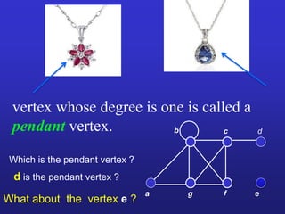 Graph theory introduction - Samy | PPTX