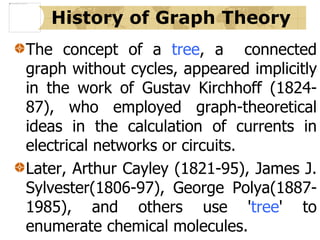 Graph theory introduction - Samy | PPTX