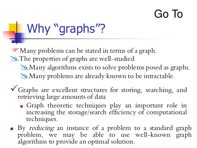 Graph Theory Introduction Samy Graph Theory Introduction Samy