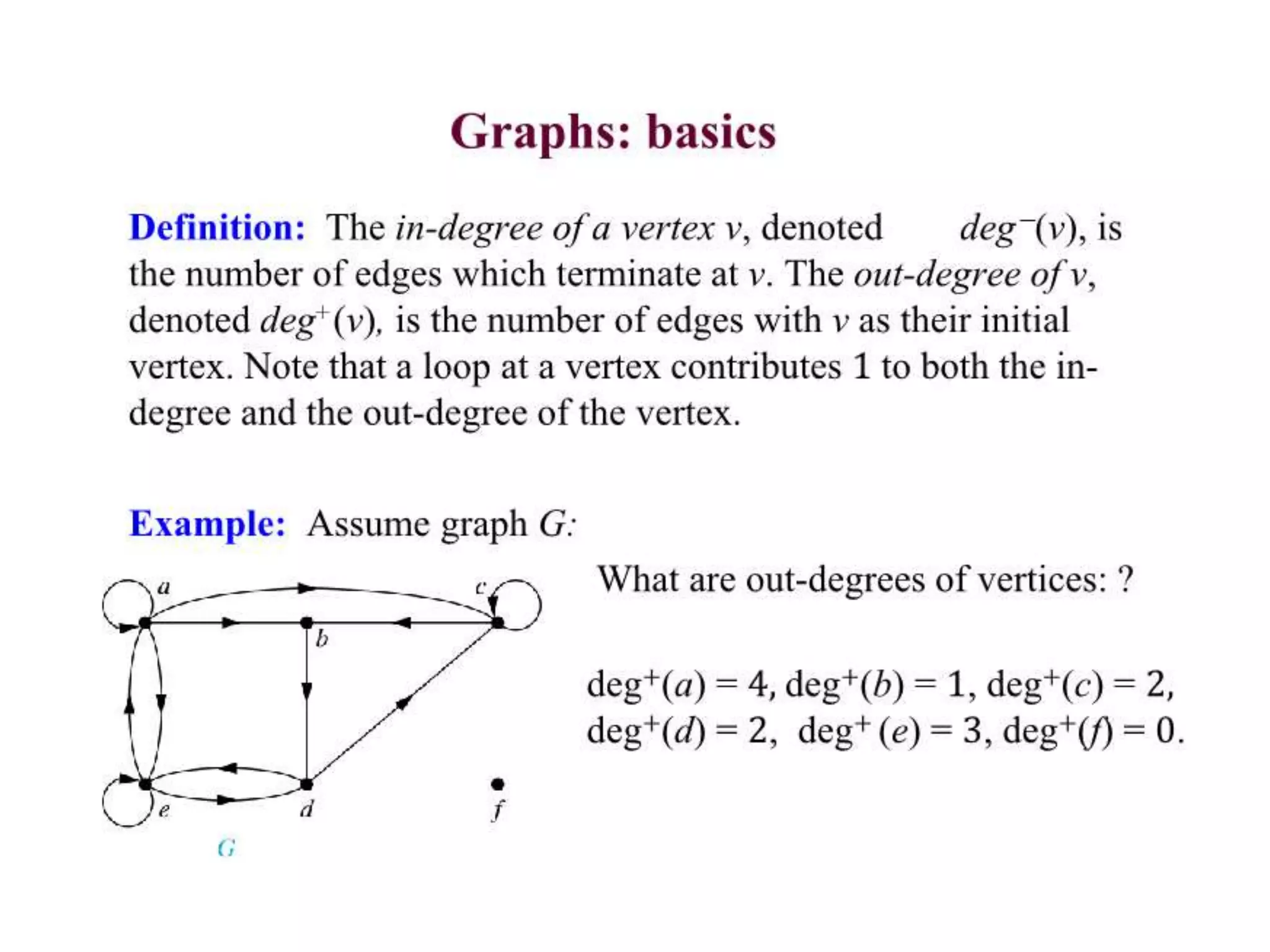 Graph Theory_part 1.pptx