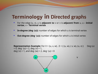 Terminology in Directed graphs
w
 For the edge (u, v), u is adjacent to v or v is adjacent from u, u – Initial
vertex, v – Terminal vertex
 In-degree (deg- (u)): number of edges for which u is terminal vertex
 Out-degree (deg+ (u)): number of edges for which u is initial vertex
Representation Example: For V = {u, v, w} , E = { (u, w), ( v, w), (u, v) } Deg-(u)
= 0, deg+ (u) = 2, deg- (v) = 1,
deg+ (v) = 1, and deg- (w) = 2, deg+ (u) = 0
u v
 
