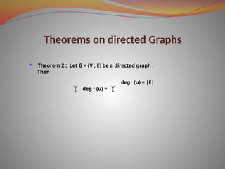 Theorems on directed Graphs
deg - (u) = |E|
 Theorem 2 : Let G = (V , E) be a directed graph .
Then
 deg + (u) = 
 