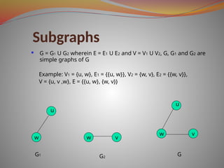 Subgraphs
v
w w
v
w
 G = G1 U G2 wherein E = E1 U E2 and V = V1 U V2, G, G1 and G2 are
simple graphs of G
Example: V1 = {u, w}, E1 = {{u, w}}, V2 = {w, v}, E2 = {{w, v}},
V = {u, v ,w}, E = {{u, w}, {w, v}}
u
u
G1
G2
G
 