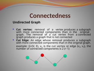 Connectedness
Undirected Graph
 Cut vertex: removal of a vertex produces a subgraph
with more connected components than in the original
graph. The removal of a cut vertex from a connected
graph produces a graph that is not connected
 Cut Edge: An edge whose removal produces a subgraph
with more connected components than in the original graph.
example: G=(V, E), v3 is the cut vertex or edge {v2, v3}, the
number of connected components is 2 (> 1)
v1
v2
v3
v4
v5
 
