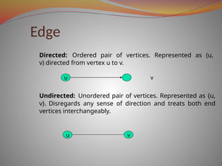 Edge
Directed: Ordered pair of vertices. Represented as (u,
v) directed from vertex u to v.
u v
Undirected: Unordered pair of vertices. Represented as {u,
v}. Disregards any sense of direction and treats both end
vertices interchangeably.
u v
 