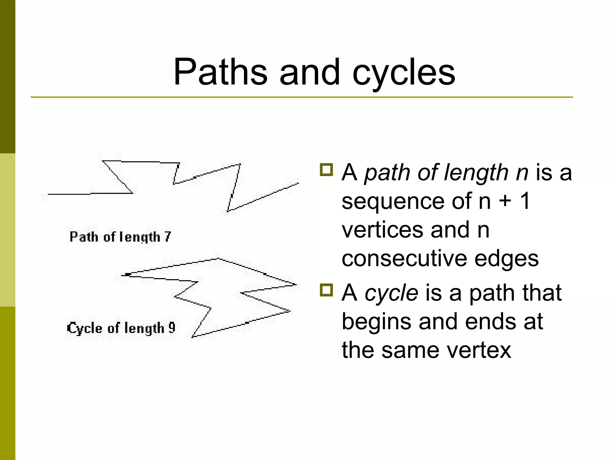 Paths and cycles
 A path of length n is a
sequence of n + 1
vertices and n
consecutive edges
 A cycle is a path that
begins and ends at
the same vertex
 