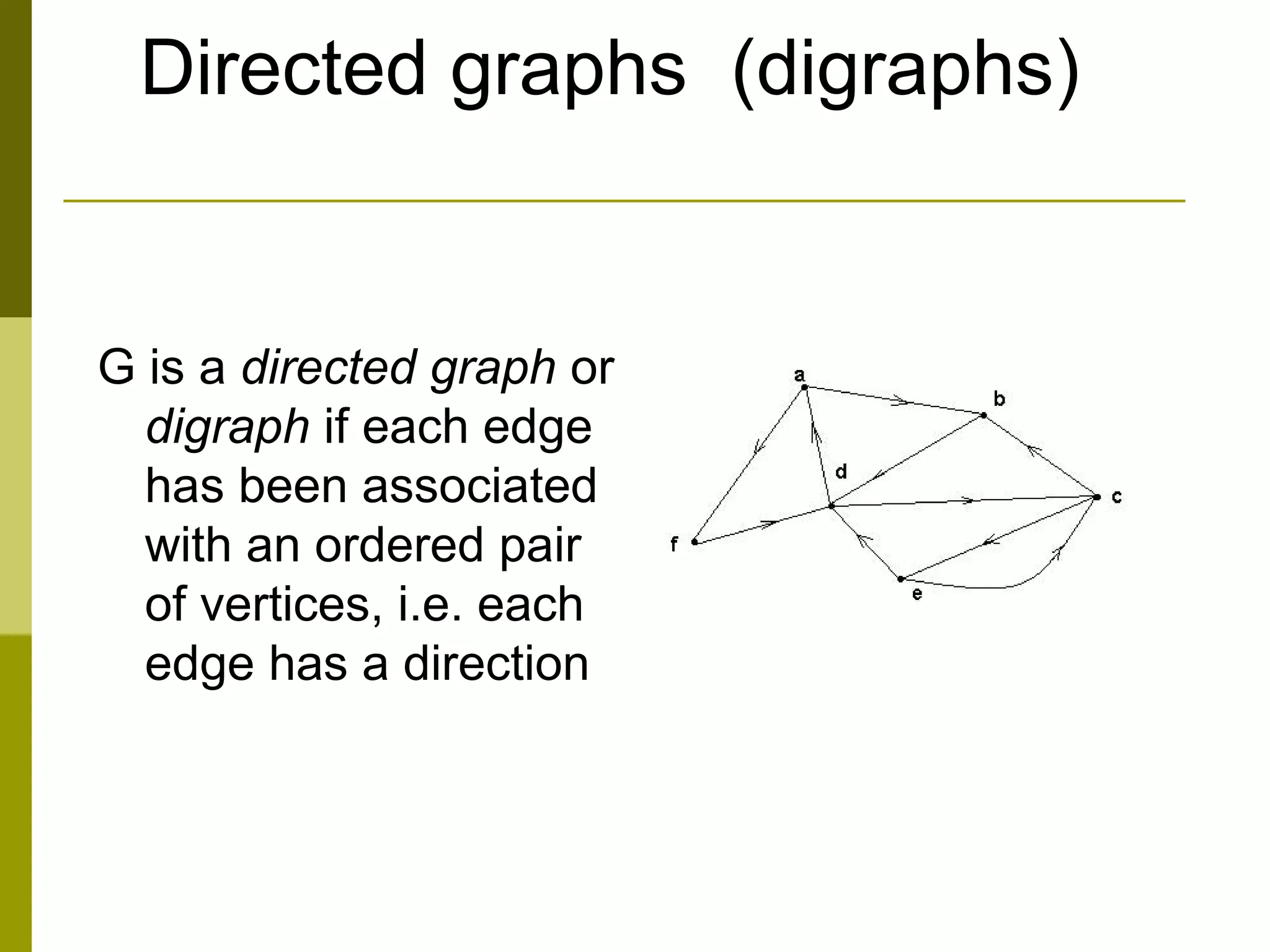 Directed graphs (digraphs)
G is a directed graph or
digraph if each edge
has been associated
with an ordered pair
of vertices, i.e. each
edge has a direction
 