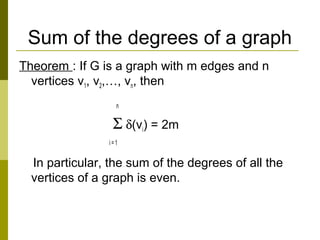 Sum of the degrees of a graph
Theorem : If G is a graph with m edges and n
vertices v1, v2,…, vn, then
n
Σ δ(vi) = 2m
i = ...