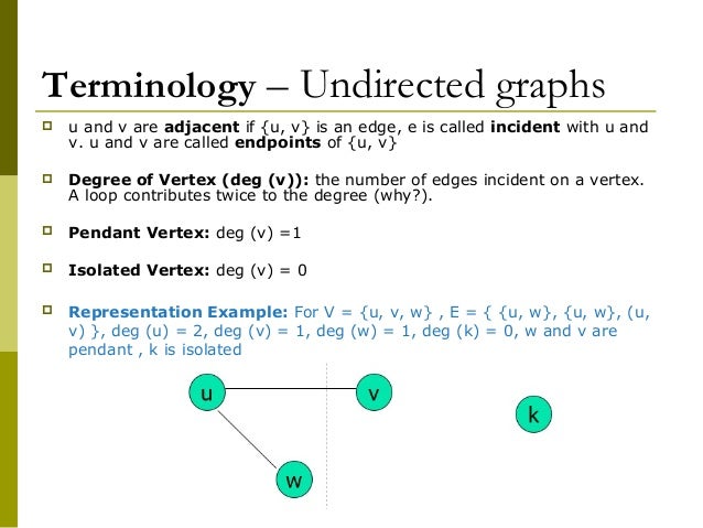 graphs graph theory and vertex A graph g is a triple consisting of a vertex set v(g), an edge set e(g), and a relation that associates with each edge, two vertices called its endpoints (not necessarily distinct. graphs graph theory and vertex A graph g is a triple consisting of a vertex set v(g), an edge set e(g), and a relation that associates with each edge, two vertices called its endpoints (not necessarily distinct.