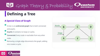Graph_Theory_&_Probability[1].pptx [Autosaved].pptx