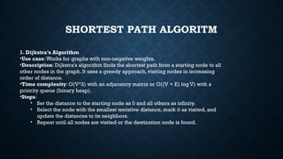 SHORTEST PATH ALGORITM
1. Dijkstra’s Algorithm
•Use case:Works for graphs with non-negative weights.
•Description: Dijkstra's algorithm finds the shortest path from a starting node to all
other nodes in the graph. It uses a greedy approach, visiting nodes in increasing
order of distance.
•Time complexity: O(V^2) with an adjacency matrix or O((V + E) log V) with a
priority queue (binary heap).
•Steps:
• Set the distance to the starting node as 0 and all others as infinity.
• Select the node with the smallest tentative distance, mark it as visited, and
update the distances to its neighbors.
• Repeat until all nodes are visited or the destination node is found.
 
