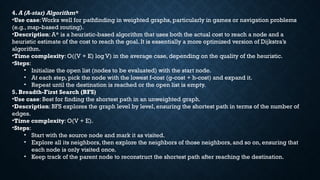 4. A (A-star) Algorithm*
•Use case:Works well for pathfinding in weighted graphs, particularly in games or navigation problems
(e.g., map-based routing).
•Description: A* is a heuristic-based algorithm that uses both the actual cost to reach a node and a
heuristic estimate of the cost to reach the goal. It is essentially a more optimized version of Dijkstra’s
algorithm.
•Time complexity: O((V + E) log V) in the average case, depending on the quality of the heuristic.
•Steps:
• Initialize the open list (nodes to be evaluated) with the start node.
• At each step, pick the node with the lowest f-cost (g-cost + h-cost) and expand it.
• Repeat until the destination is reached or the open list is empty.
5. Breadth-First Search (BFS)
•Use case: Best for finding the shortest path in an unweighted graph.
•Description: BFS explores the graph level by level, ensuring the shortest path in terms of the number of
edges.
•Time complexity: O(V + E).
•Steps:
• Start with the source node and mark it as visited.
• Explore all its neighbors, then explore the neighbors of those neighbors, and so on, ensuring that
each node is only visited once.
• Keep track of the parent node to reconstruct the shortest path after reaching the destination.
 