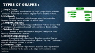 TYPES OF GRAPHS :
1. Simple Graph
• A graph that does not have any loops (edges from a vertex to
itself) and does not have multiple edges between any two vertices.
2. Multigraph
• A graph that allows multiple edges (more than one edge)
between the same pair of vertices, but still no loops.
3. Complete Graph (Kn)
• A graph in which every pair of distinct vertices is connected
by a unique edge. A complete graph with n vertices is denoted as Kn​
.
4.Weighted Graph
• A graph in which each edge is assigned a weight (or cost),
typically represented as a number.
5. Directed Graph (Digraph)
• A graph in which edges have a direction, meaning they are
ordered pairs of vertices. For example, an edge (u,v)(u, v)(u,v) indicates a
directed edge from vertex u to vertex v.
6. Undirected Graph
• A graph in which edges have no direction.The edge between
vertex u and vertex v is the same as the edge between vertex v and
vertex u.
 