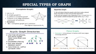 SPECIAL TYPES OF GRAPH
 