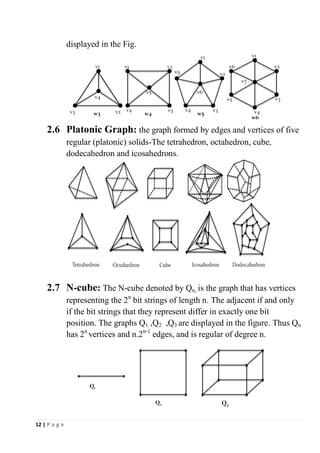 Graph theory in network system | PDF