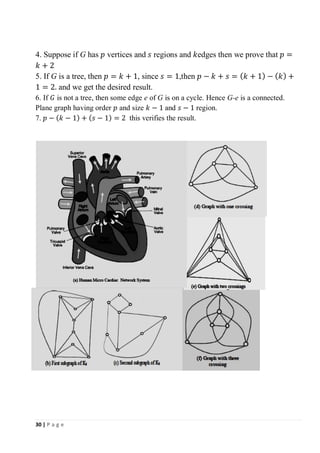 Graph theory in network system | PDF