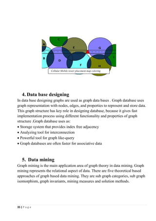 Graph theory in network system | PDF