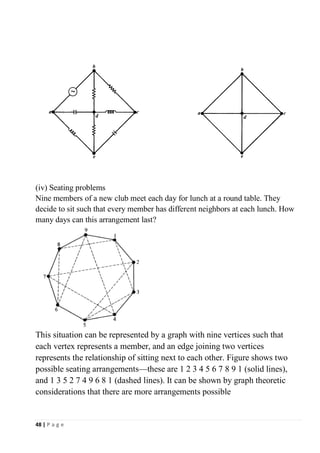 Graph theory in network system | PDF