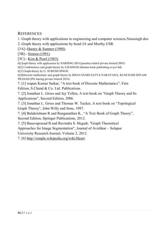 51 | P a g e
REFERENCES
1. Graph theory with applications to engineering and computer sciences,Narasingh deo
2. Graph theory with applications by bond JA and Murthy USR.
[3A]:-Harary & Sumner (1980).
[3B]:- Simion (1991).
[3C]:- Kim & Pearl (1983).
6[1]raph theory with application by NARSING DEV(paentice-hallof private limited 2003)
6[2] Combinotrics and graph theory by S.B.SINGH (khanna book publishing co pvt ltd)
6[3] Graph theory by G. SURESH SINGH
6[4]Discrete mathematic and graph theory by BHAVANARI SATYA NARAYANA, KUNCHAM SHYAM
PRASAD.(Phi learing private limited 2014)
7. [1] wapan Kumar Sarkar, “A text book of Discrete Mathematics”, First
Edition, S.Chand & Co. Ltd. Publications.
7. [2] Jonathan L. Gross and Jay Yellen, A text book on “Graph Theory and Its
Applications”, Second Edition, 2006.
7. [3] Jonathan L. Gross and Thomas W. Tucker, A text book on “Topological
Graph Theory”, John Willy and Sons, 1987.
7. [4] Balakrishnan R and Ranganathan K., “A Text Book of Graph Theory”,
Second Edition, Springer Publications, 2012.
7. [5] Basavaprasad B and Ravindra S. Hegadi, "Graph Theoretical
Approaches for Image Segmentation", Journal of Avishkar – Solapur
University Research Journal, Volume 2, 2012.
7. [6] http://simple.wikipedia.org/wiki/Heart.
 
