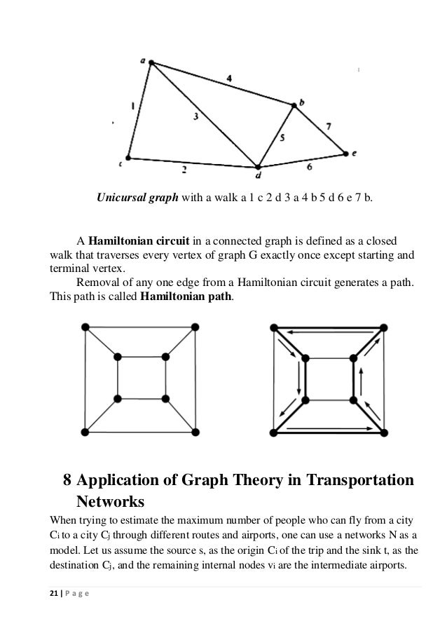 Graph theory in network system