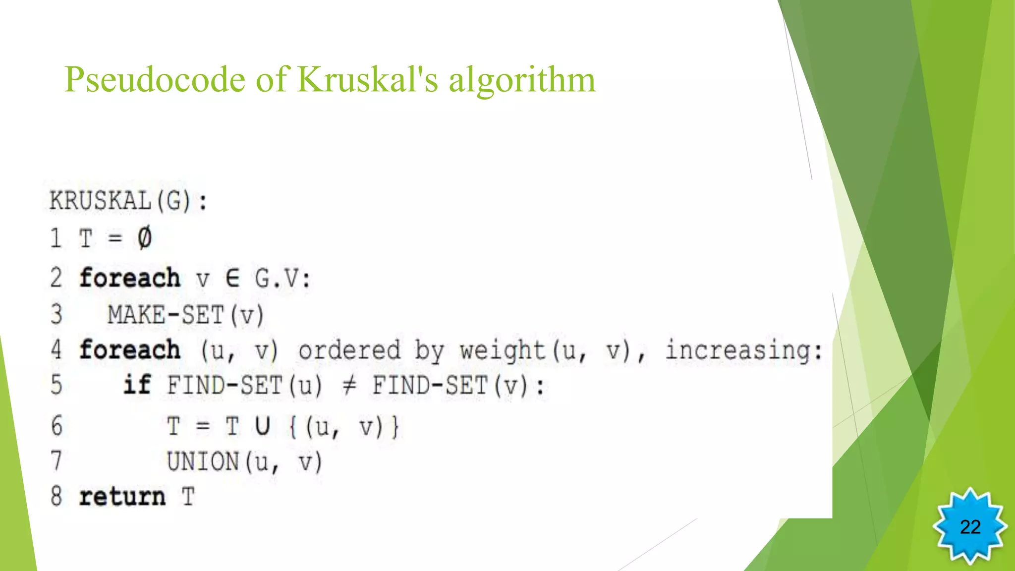 Pseudocode of Kruskal's algorithm
22
 
