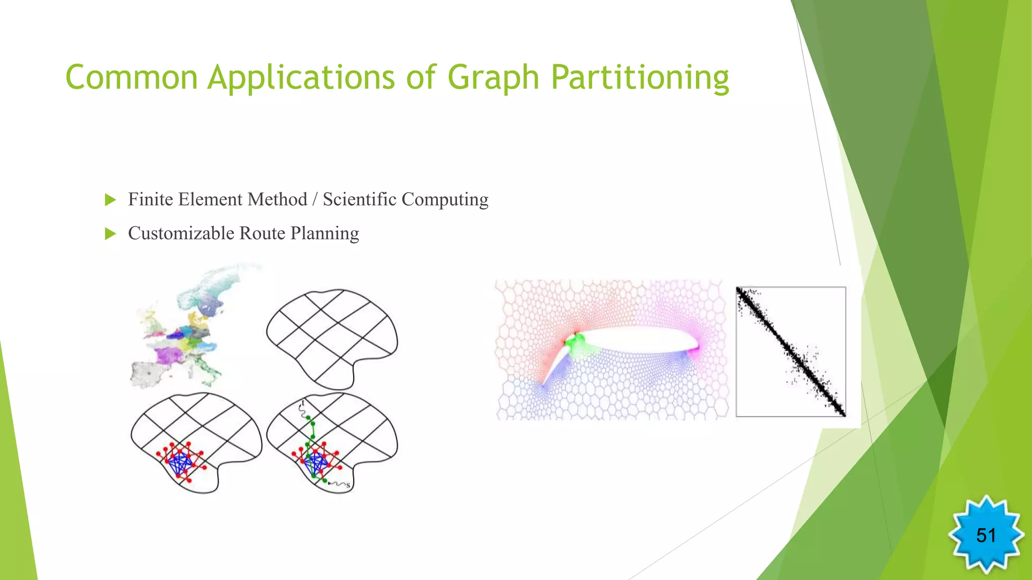 Common Applications of Graph Partitioning
 Finite Element Method / Scientific Computing
 Customizable Route Planning
51
 